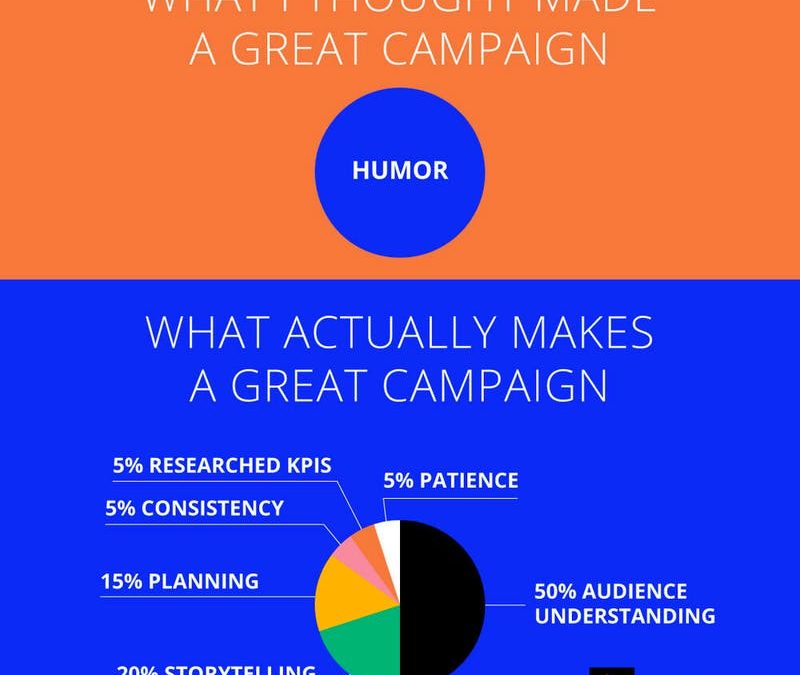 Ethical mind control 🧠